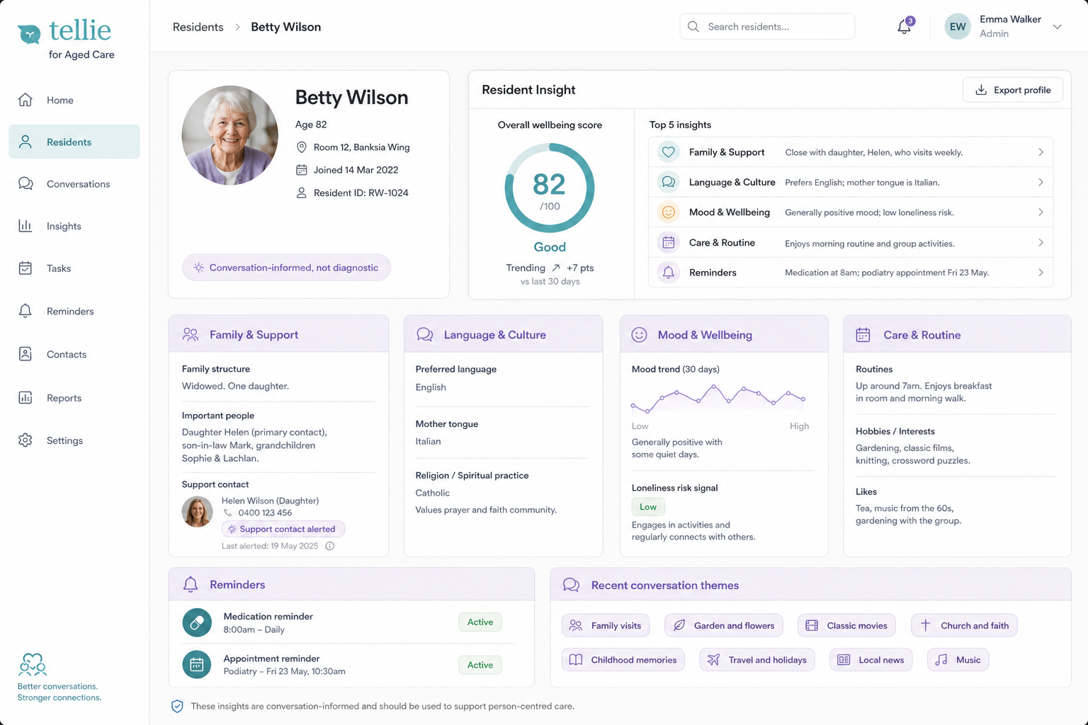 Tellie residential insights dashboard